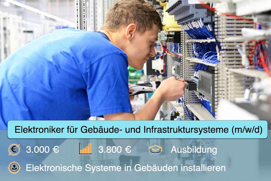 Elektroniker fuer Gebaeude und Infrastruktursysteme Beruf Profil