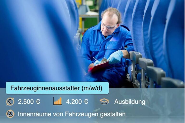Fahrzeuginnenausstatter Beruf Profil Ausbildung