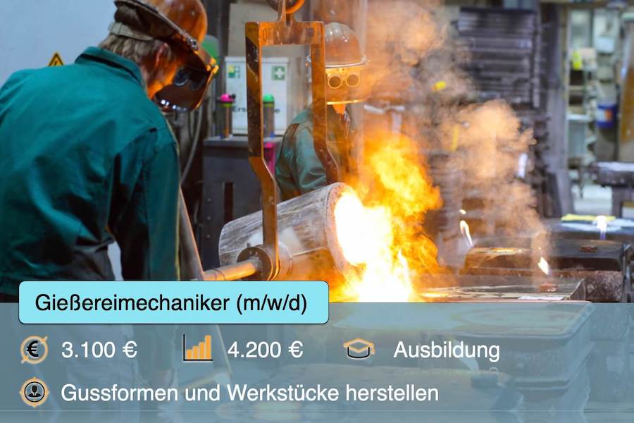 Gießereimechaniker Beruf Profil Steckbrief Aufgaben Ausbildung