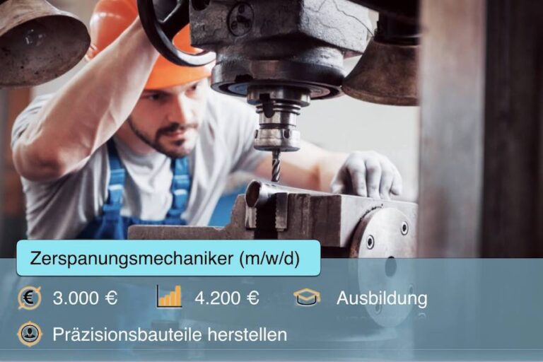 Zerspanungsmechaniker Beruf Steckbrief Ausbildung