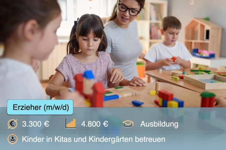 Erzieher : Einstieg, Aufstieg, Einkommen