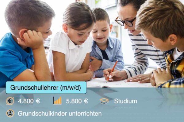 Was Braucht Man Um Grundschullehrerin Zu Werden www.karrieresprung.de